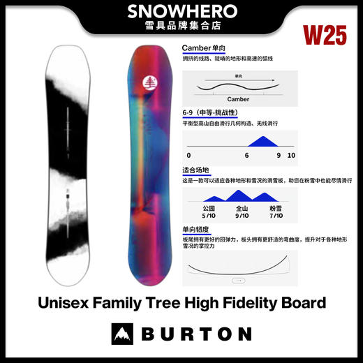 2425 BURTON UNI FT HIGH FIDELITY 商品图0