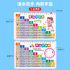 九九乘法表入门口诀表专项练习册练习本作业本数学口算题卡小学生 商品缩略图1