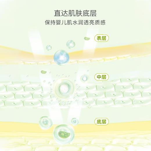宝宝加 婴儿裸藻精萃 安护滋润乳 180ml 商品图3