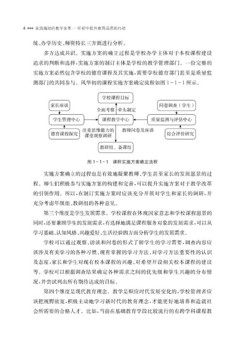 实践撬动的教学变革（上海教育丛书） 商品图4