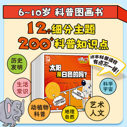 【团购】《你猜对了!趣味科普系列》全24册 6-10岁 共有12个主题、200多个科普知识点  涵盖艺术人文、历史发明、地理自然、动植物科普、科学宇宙、生活常识 商品图1