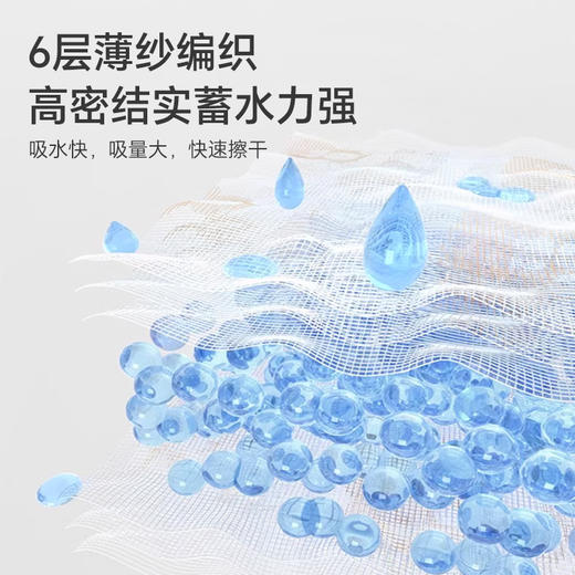 【品牌自营】新生婴儿童小方巾毛巾纯棉纱布口水巾宝宝洗脸巾超软方巾 商品图4