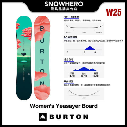 2425 BURTON W YEASAYER 商品图0