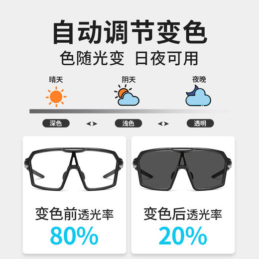 普莱斯骑行眼镜2147Y129A1 智能变色 全面屏镀膜技术 TR材质镜框 PC变色片 男女同款 双色可选 商品图3