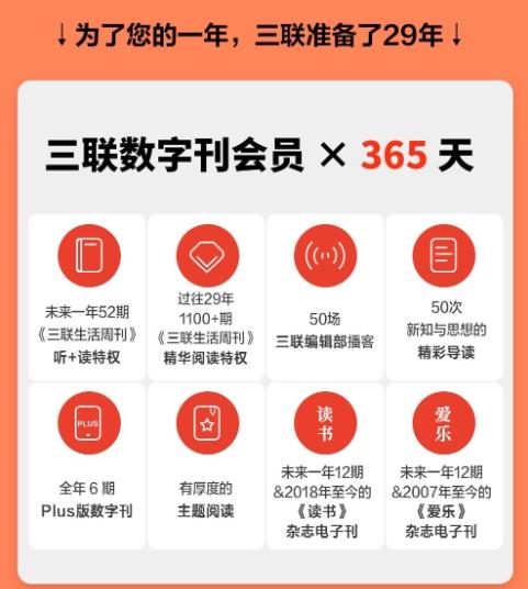 送《中华霓裳》礼盒典藏版 | 三联数字刊会员（年） 商品图3