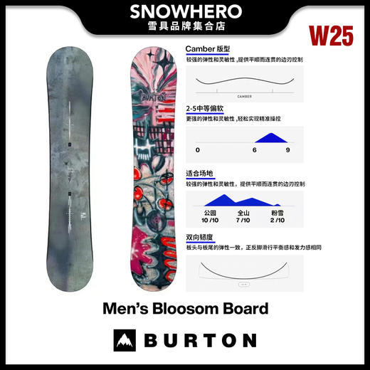 2425 BURTON UNI BLOSSOM 商品图0