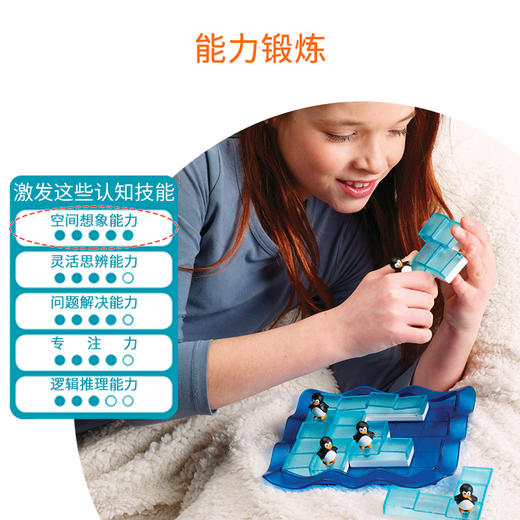 KZ1049 Penguins On Ice 企鵝滑滑冰 商品图5