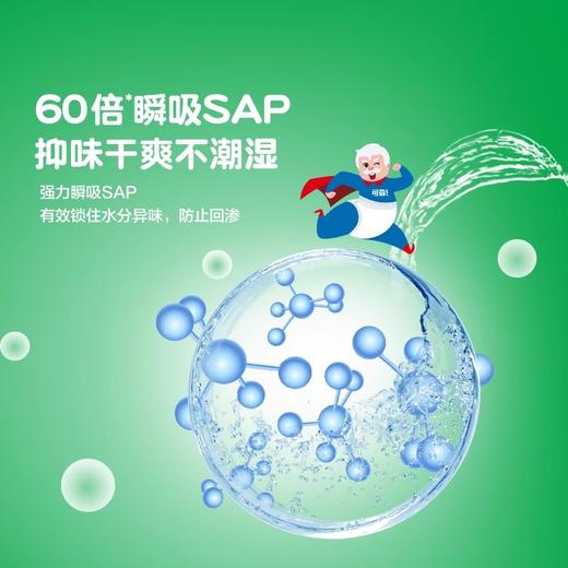 【可靠护理垫 整箱】成人护理垫隔尿垫600*750/600*900mm 商品图1