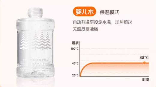 大宇定量出水恒温热水壶智能泡奶机全自动1800mlDY-TN21 商品图9