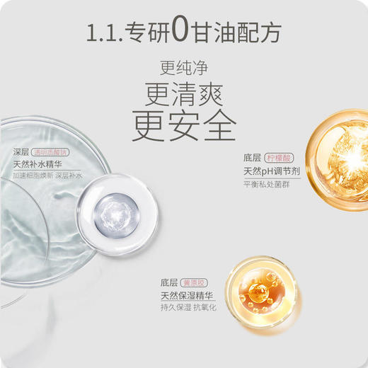 【年末亏本清仓 0甘油才是真正安全】Hi™水溶性0甘油水溶性润滑液 商品图1