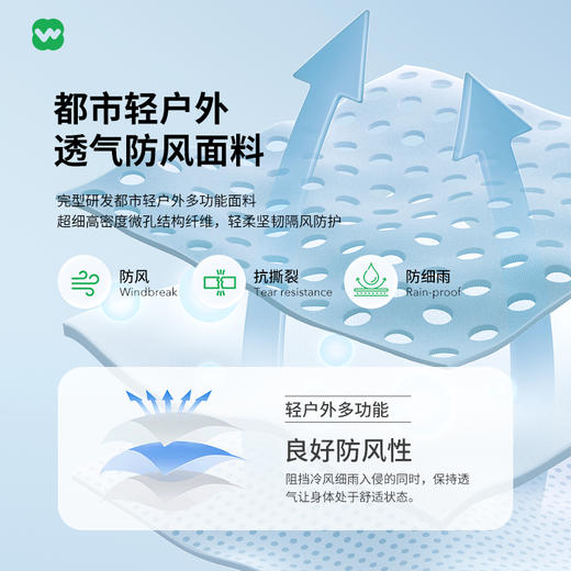 完型冲锋裤男女款夏季凉感透气干爽户外休闲防晒束脚裤速干凉感面条高弹透气柔软舒适A类面料（2-10天发货） 商品图1