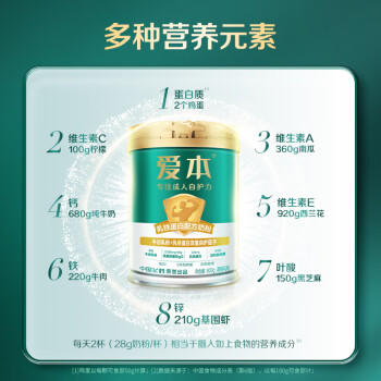 飞鹤爱本乳铁蛋白牛奶粉礼盒800g*2低GI中老年营养奶粉 商品图0