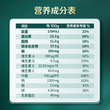飞鹤爱本乳铁蛋白牛奶粉礼盒800g*2低GI中老年营养奶粉 商品图3