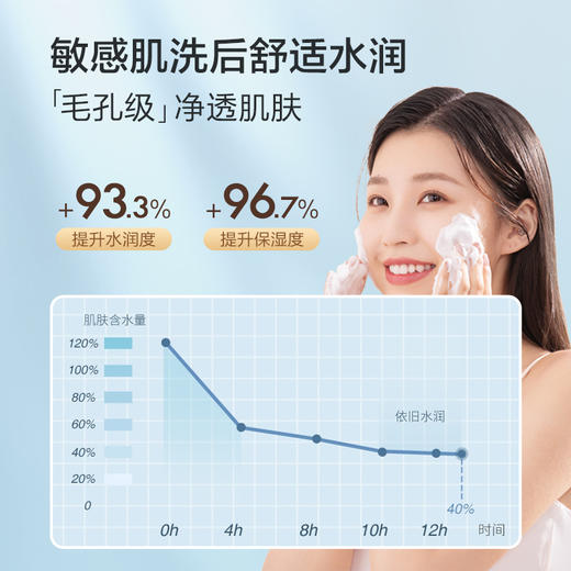 柏缇（POTE）氨基酸泡泡洁面慕斯500ml 商品图1