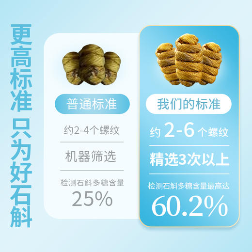 【铁皮石斛枫斗】色泽金黄 颗粒饱满 胶质浓郁 商品图3