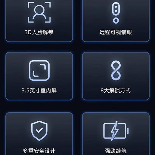 人脸款-凯迪仕Q3 FVP人脸识别智能门锁大屏猫眼远程视频对讲智能锁全自动电子锁 商品图4
