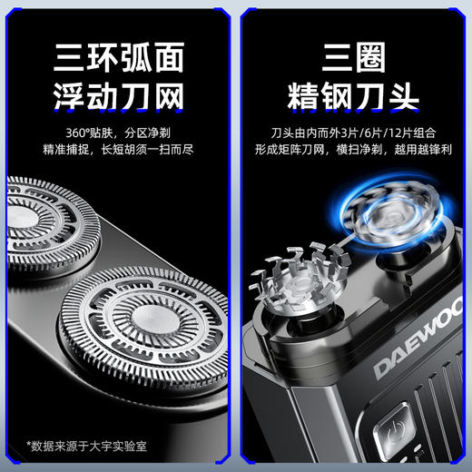 大宇便携双头剃须刀SH06 商品图2