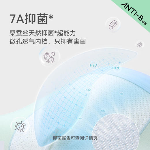 【LS】米乐鱼不勒腰抑菌无感儿童内裤 商品图5