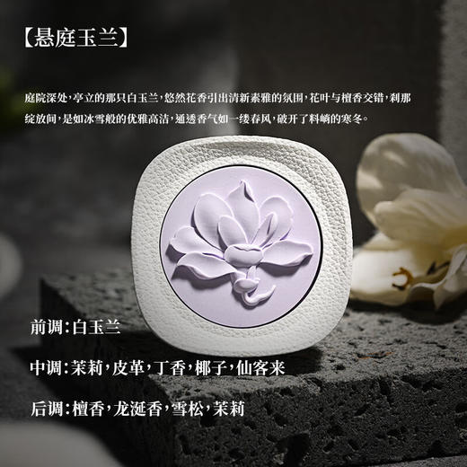 菓凯出风口车载香薰 商品图7
