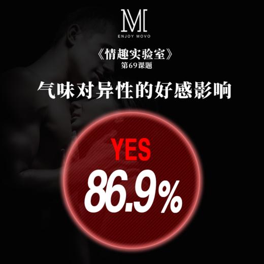 美国MOVO快乐香水费洛蒙房事调情夫妻情侣 商品图4