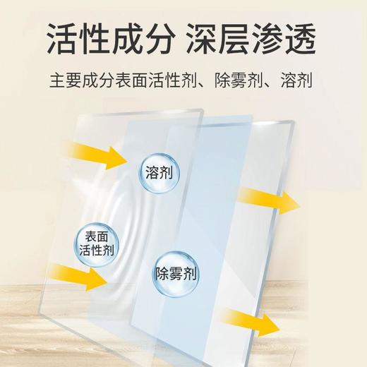 玻璃清洁剂强力去污家用擦窗清洗剂玻璃清洁液神器镜子去污剂免洗 商品图1