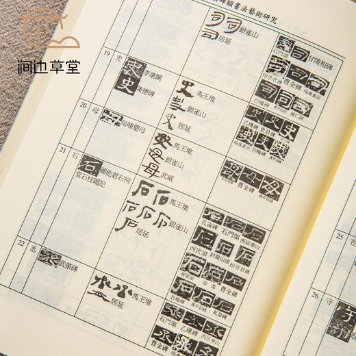 【绝版好书】《东汉碑额书法研究》32开351页，2012年台湾初版 商品图7
