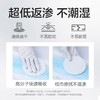 【吸收宝通用型拉拉裤 单包】内裤式成人拉拉裤大包装加量装S/M/L/XL 商品缩略图4