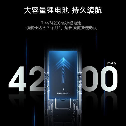 猫眼款-凯迪仕Q3VP智能锁猫眼可视指纹锁全自动防盗门入户门电子密码锁智能门锁 Q3VP【猫眼大屏可视】 商品图7