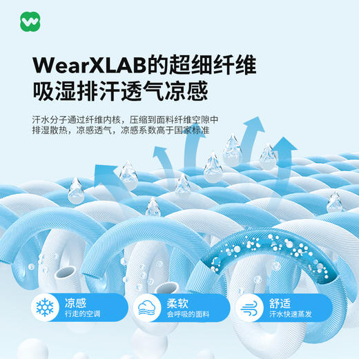 完型男士速干空调内裤春夏无痕冰丝速干抗菌内裤轻薄弹爽吸湿排汗透气凉感高弹宽松腰带贴肤即凉（2-10天发货） 商品图2
