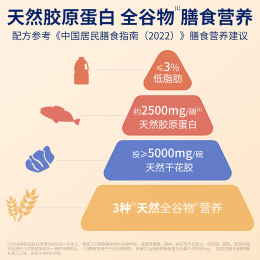 官栈 鱼胶花胶滋补礼盒 胶原蛋白孕妇营养品 代餐轻食碗 全谷物花胶粥238gx6 商品图3