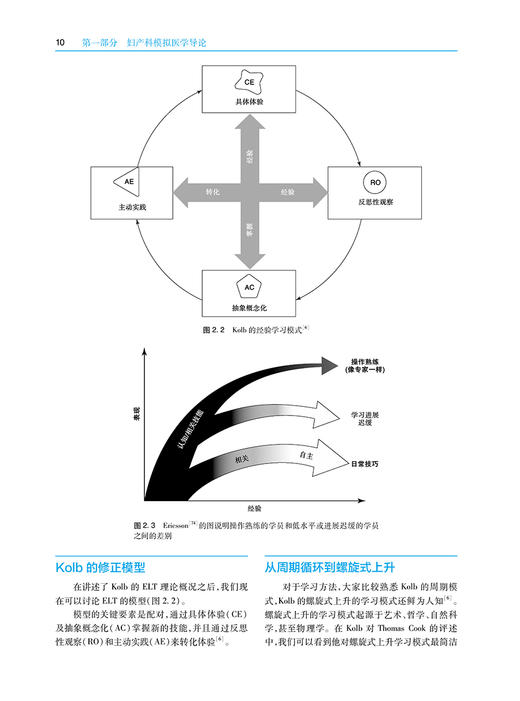 模拟医学妇产科分册 翻译版 模拟医学系列丛书 住院医师规范化培训推荐用书 妇产科模拟导论技术实践 人民卫生出版社9787117340595 商品图4