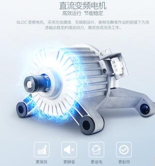 格力(GREE) (100823) 洗衣机 XQG80-B1401Ac1 滚筒全自动 家用变频中途添衣智能预约 轻音甩干机 白色 商品图1