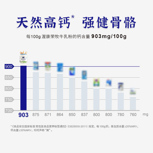 渥康荣牧 全脂牛乳粉 1000g 商品图3