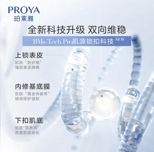 四重修护！新升级珀莱雅源力精华2.0维稳镇定退红修护敏感30ml 商品图2