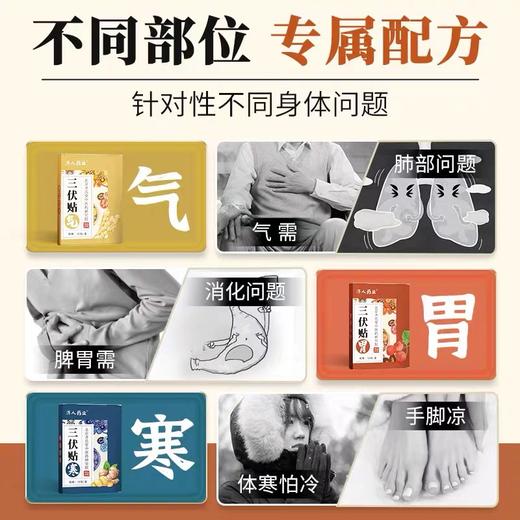 【央广健康甄选】冬病夏治祛湿祛寒穴位三伏贴 30片/盒 商品图4