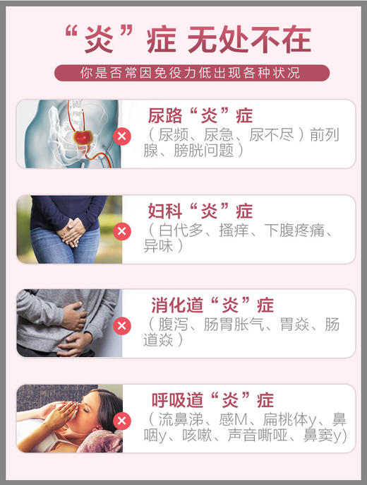 家人免疫保护伞！捷克energy安能聚葡萄柚胶囊135粒 远离细菌强防御亢病䓯 商品图3