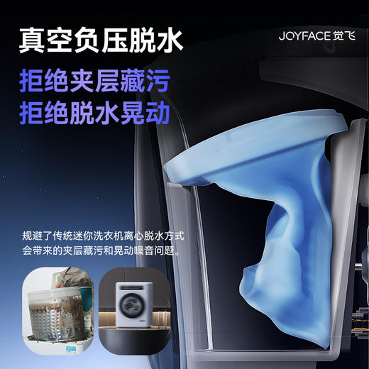 JOYFACE/觉飞 心愿2 Max 空间组合洗衣机 双门版 商品图2