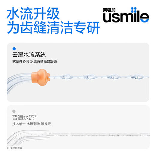 usmile笑容加 冲牙器洗牙器水牙线 伸缩便携式冲牙器 商品图2