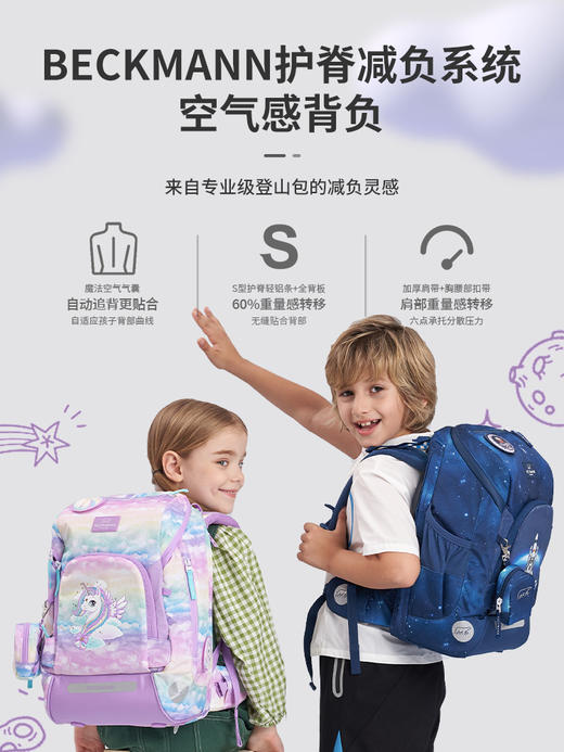 Active Air FLX魔法气垫系列 20L-25L挪威Beckmann专业护脊书包，随机 赠送笔袋一个 有效减重50%重量，多次占据评测榜榜首 商品图0