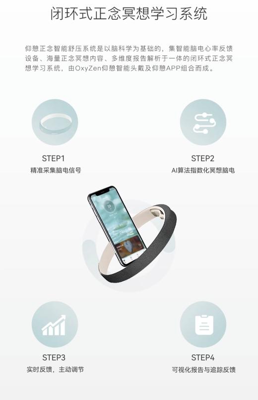 Oxyzen整机/ZS-11（冥想软头环） 商品图5