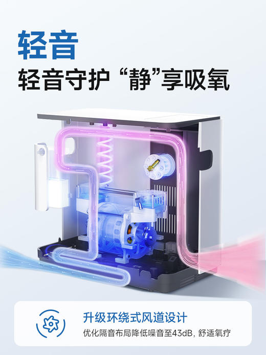 鱼跃保健型制氧机合集 YU300/YU300S/YU500/YU560 商品图5