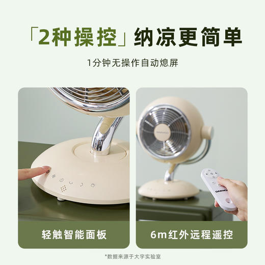 【大宇】台式循环扇F46 商品图4