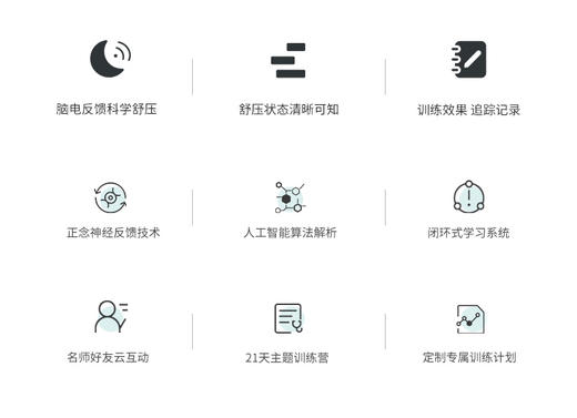FocusZen正念舒压智能穿戴设备(冥想硬头环) 商品图1