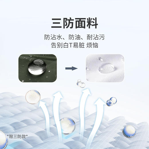 拇指白小T男士/女士经典水光魔术短袖T-Pro无限系列 商品图2