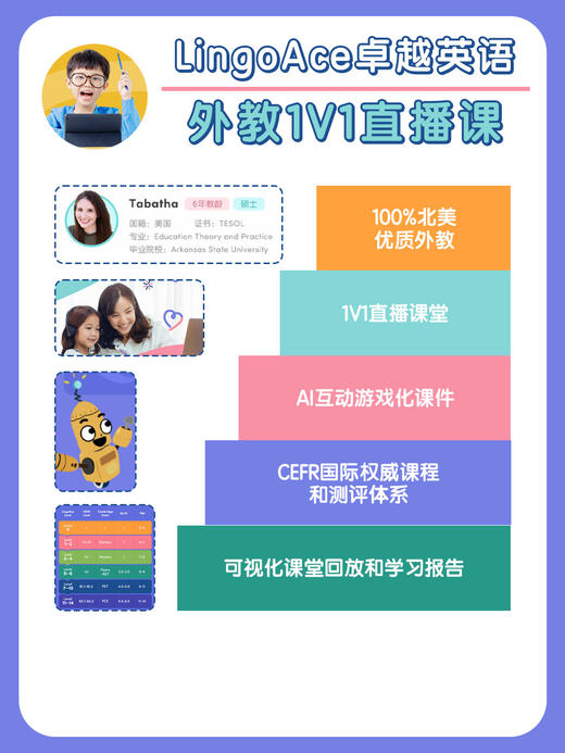 【0元试听】lingoace 100% 北美外教一对一直播 |下单送价值399元【外教环游记】40节|LingoAce卓越英语|英语启蒙 |沉浸式英文辅导|优秀外教面对面交流教学 商品图3