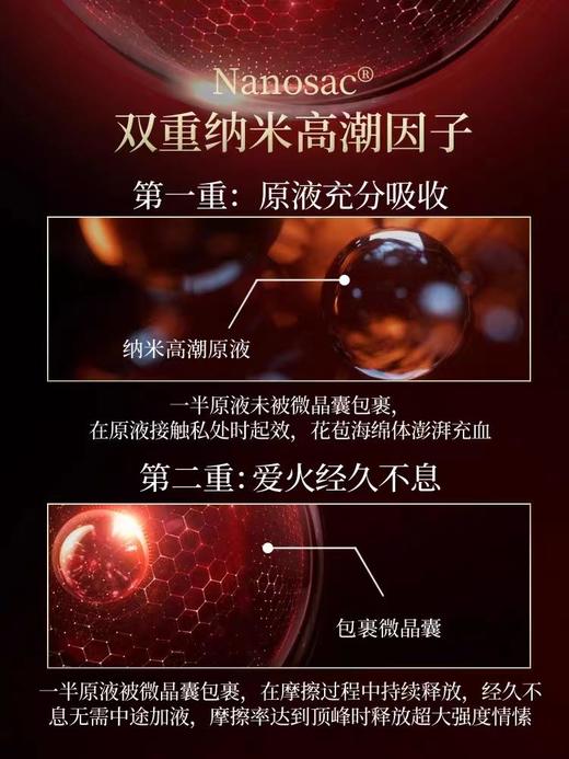 【双重纳米高潮因子】荷兰进口春莺Joriole私处高潮液合欢露20ml 商品图2