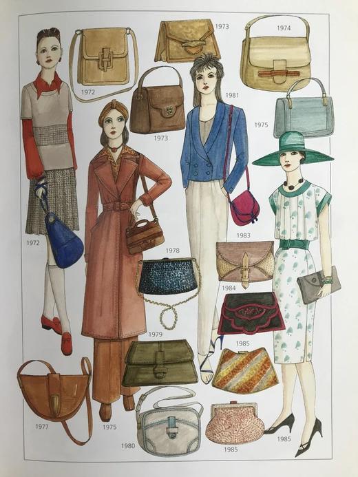 二十世纪时尚配饰图例 2000幅插图 精装大16开 商品图12