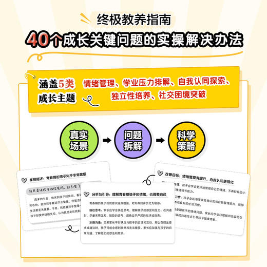 不对抗的青春期 40个成长关键问题速查指南 与青春期和解 当父母是一种修行 管孩子不如懂孩子 不较劲 商品图4