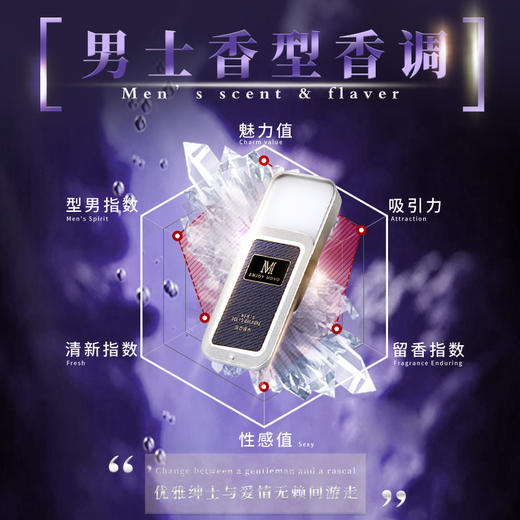 MOVO固体香膏男士女士迷人香水持久淡香随身携带高级香氛 商品图2