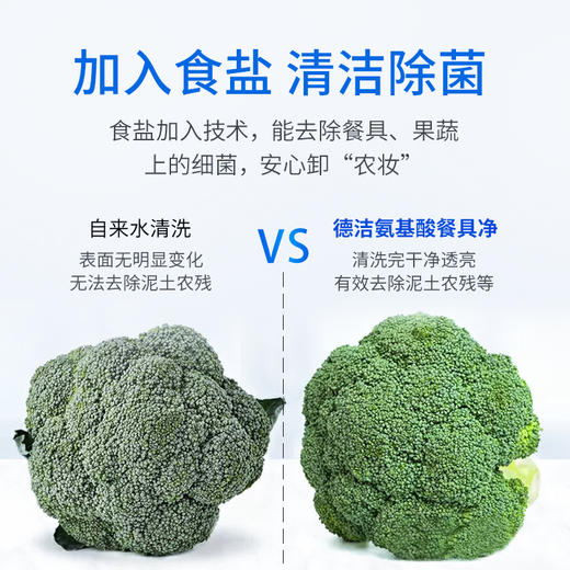 德洁 氨基酸果蔬餐具净（1L） 商品图5